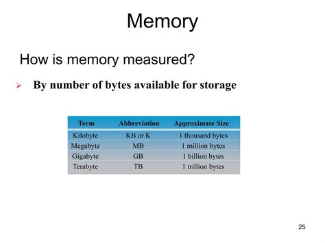Image result for Major Component of System Unit Tutorial