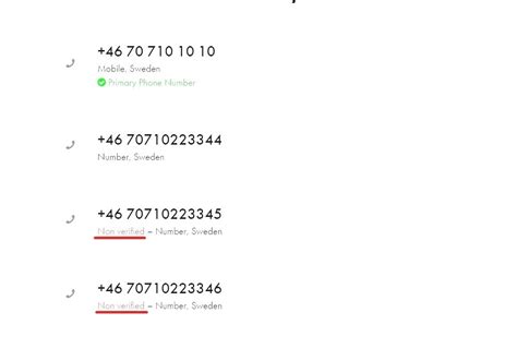 Image result for Sweden Area Code