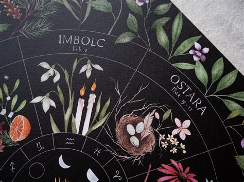 Wheel of the Year - Pagan Holiday Calendar - Botanical Art Print - Moon ...