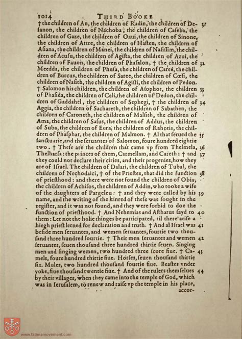 Image result for John 16 Douay-Rheims