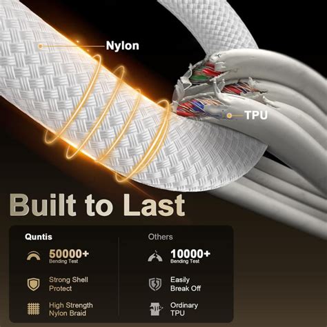 Original Nylon Braided Type C To Type C [Apple MFi Certified] Fast ...