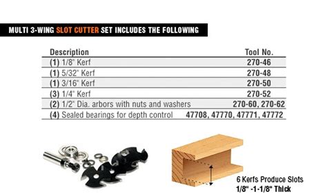Image result for Set Set Depth for Slot Cutter Router