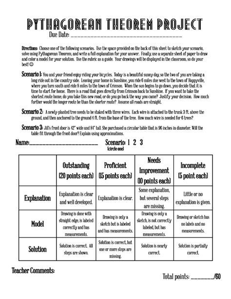 Image result for Maths Pythagoras Theorem Project