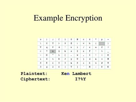 Computer Encriptcion Example 的图像结果