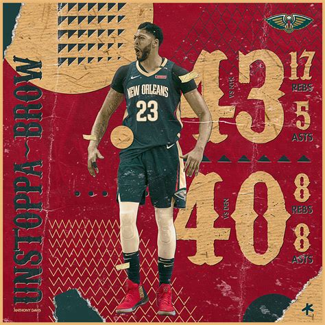 NBA Poster Series on Behance