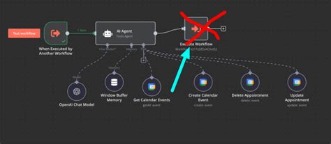 Image result for Google Calendar Scheduling Assistant