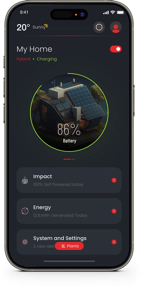 Livguard Energy Solar Rooftop Panel for Home & Business Price in India