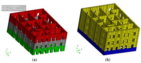 Buildings | Special Issue : Earthquake Resistant Buildings