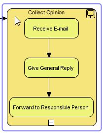 Image result for Key Sub Process Icon