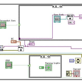 Image result for System Front Panel Design