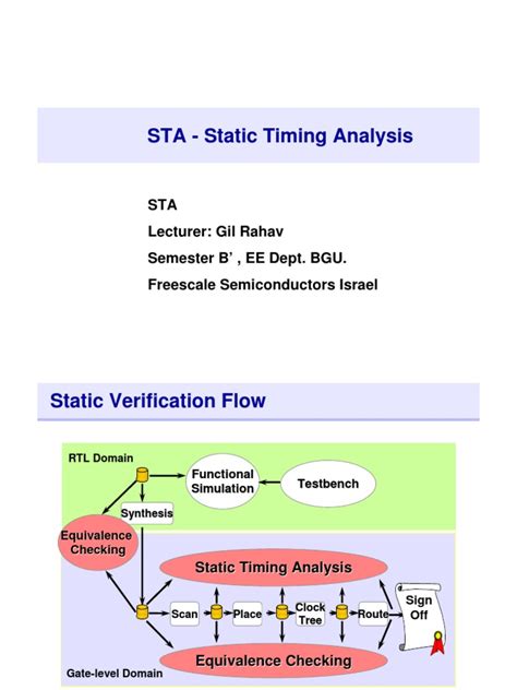 Static Timing Analysis 的图像结果