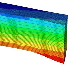 Image result for Structure Simulation Model