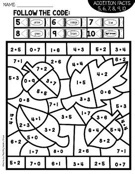 Image result for Vanishing and Exploding Gradient Problems. Figure