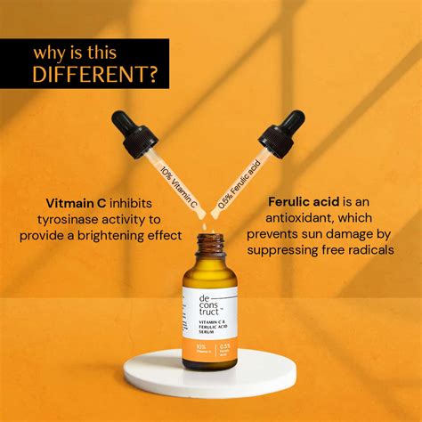 Buy DECONSTRUCT VITAMIN C SERUM- 10% VITAMIN C + 0.55% FERULIC ACID (30 ...