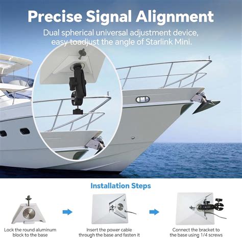 LHVIET Starlink Mini Mount for RV/Yacht/Camper/Guardrails, India | Ubuy