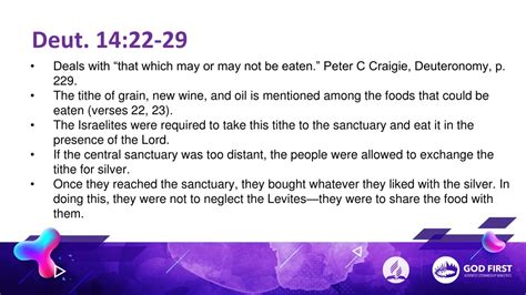 PPT - The Second Tithe: Understanding Biblical Principles of Tithing ...