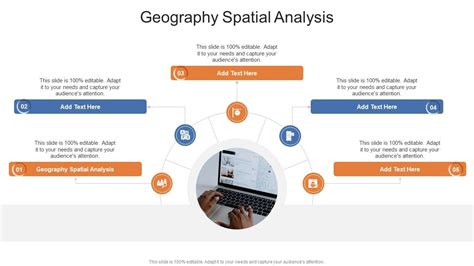 Image result for Spatial Analysis Examples Geography