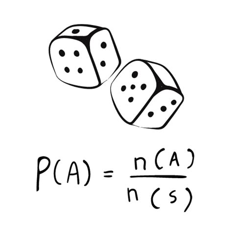 Probability 的图像结果