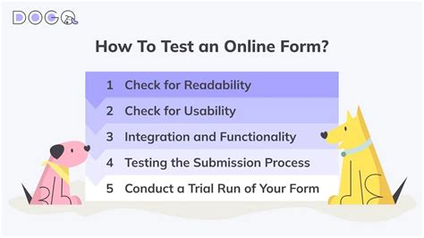 Image result for User Testing Issue Response Form