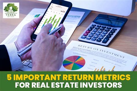 Rate of Return Real Estate 的图像结果