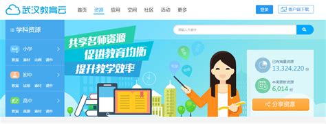武汉六初、六中上智着力推进教师专业发展学校建设，青年教师智慧营在行动_腾讯新闻