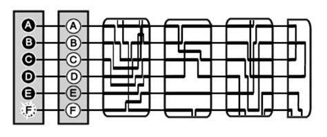 Enigma Code Examples 的图像结果