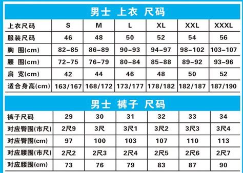 2尺2腰围是多少厘米，女裤2.2尺腰围是多少码