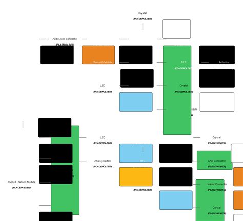 Image result for Car Access Module