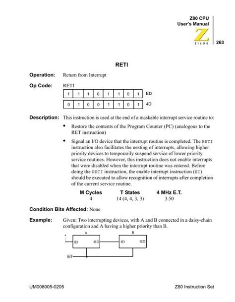 Image result for Z80 Microprocessor Instruction Set