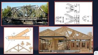 Image result for Vector Structure System