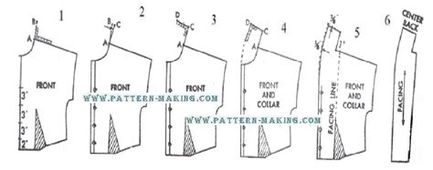 Rezultat imagine pentru Collar Pattern Making