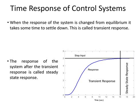 Image result for Time Domain Method