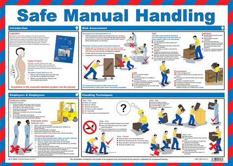 Safety First Aid Group Safe Manual Handling Poster Laminated A2 ...