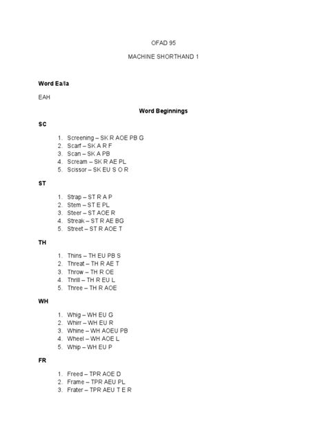 Machine Shorthand Keyboard 的图像结果