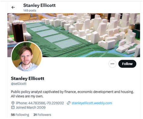 San Francisco No-Goodnik - Slope of Hope with Tim Knight