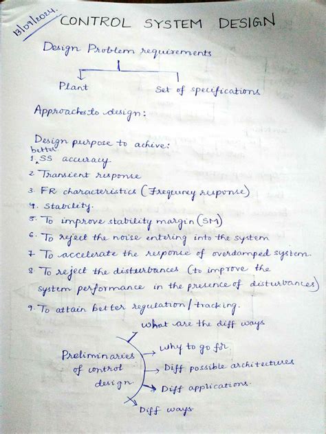 Control System Design 的图像结果