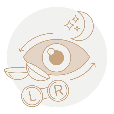 Landa Eye Center | Eye Doctor New Braunfels