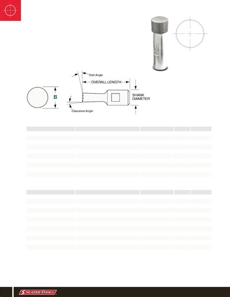 Image result for Calibrator Slater Tools