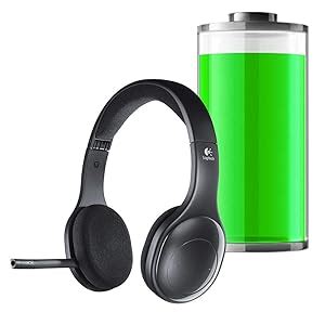 Amazon.in: Buy Logitech H800 Bluetooth Wireless Over Ear Headphones ...