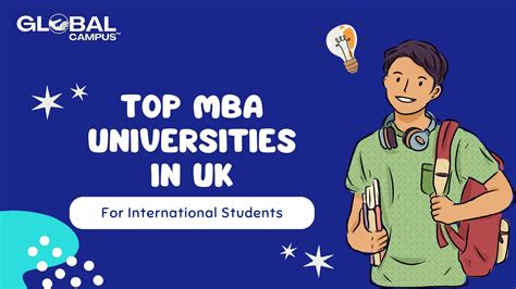 Top International MBA Programs 的图像结果