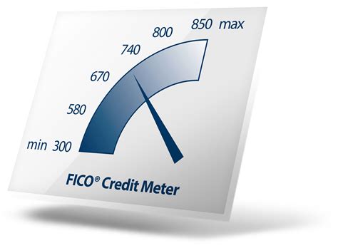 Discover Offers Free FICO Credit Score to All Cardholders - InACents.com