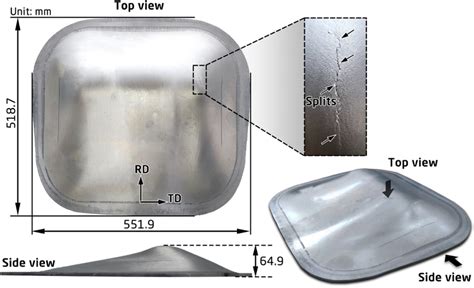 Image result for Plate Shell Development Formula