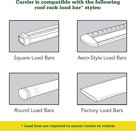 SportRack Vista XL Rear Opening Cargo Box,Black India | Ubuy