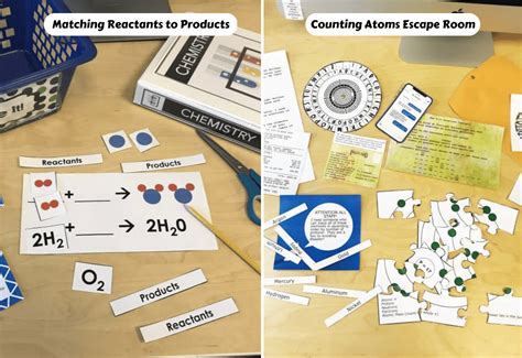 Balancing Chemical Equations Using Algebra 的图像结果