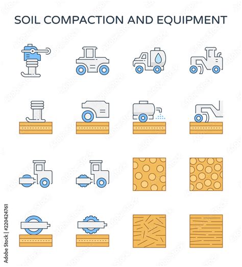 Image result for Compaction Technology Icon