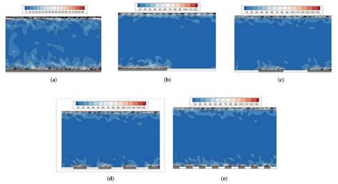Noise Reduction Effect of Superhydrophobic Surfaces with Streamwise ...