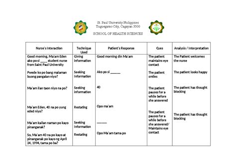 Image result for Process Recording Psych Example