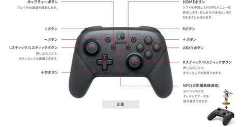 Image result for Switch Pro Controller Layout