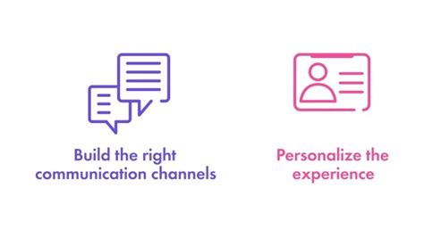 Developing a communication strategy for the COVID era and beyond ...