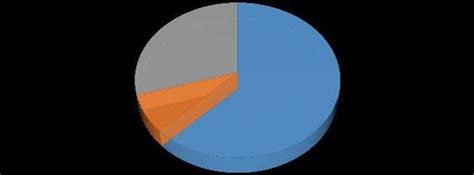 Image result for Solid Waste Management Rules 2016